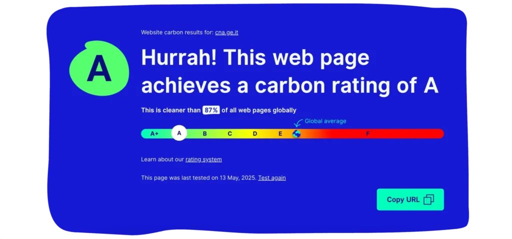 website carbon calculator cna genova